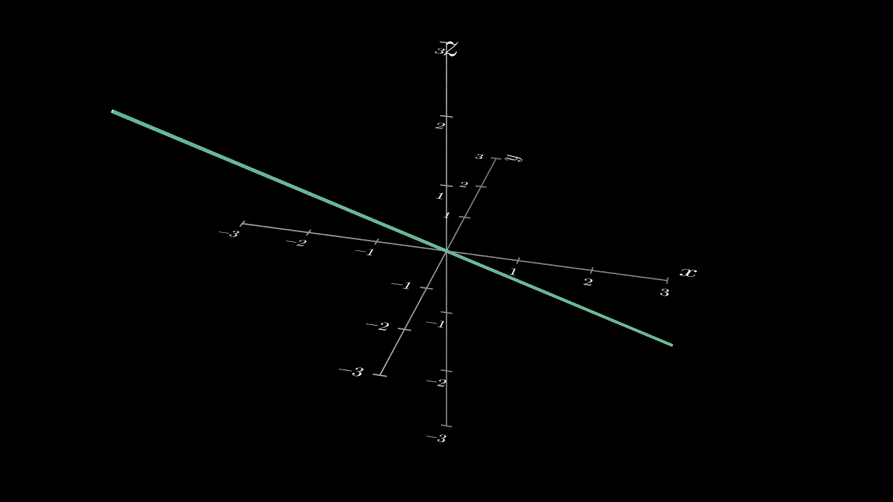 4. Line contains the other line