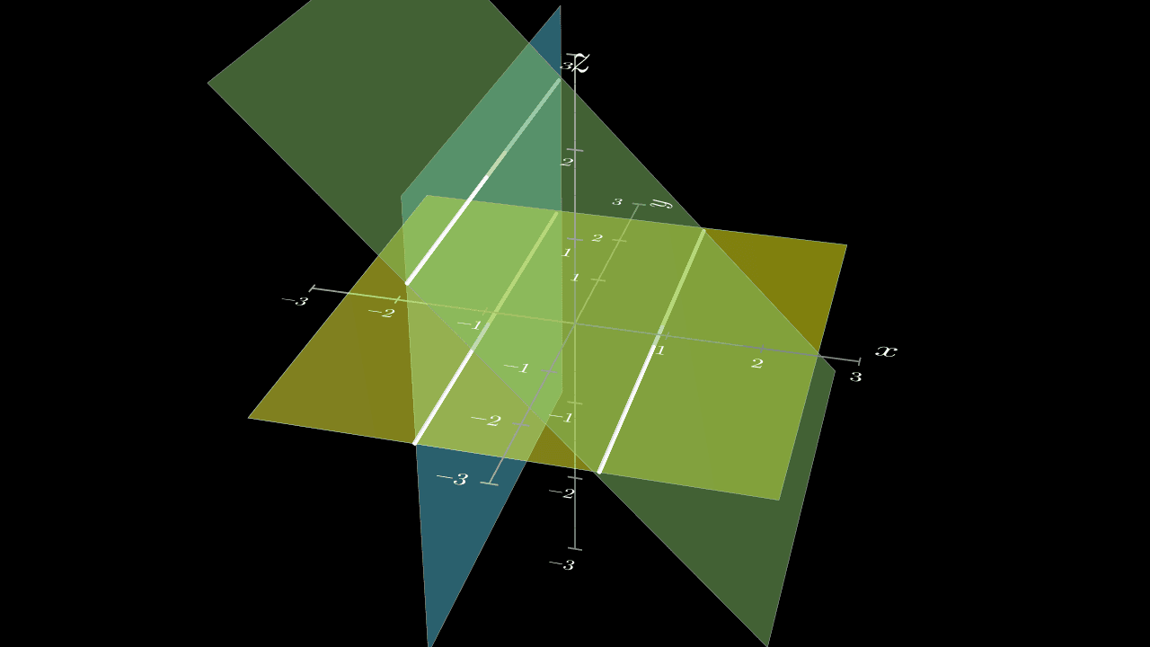 1. planes form a triangular prism