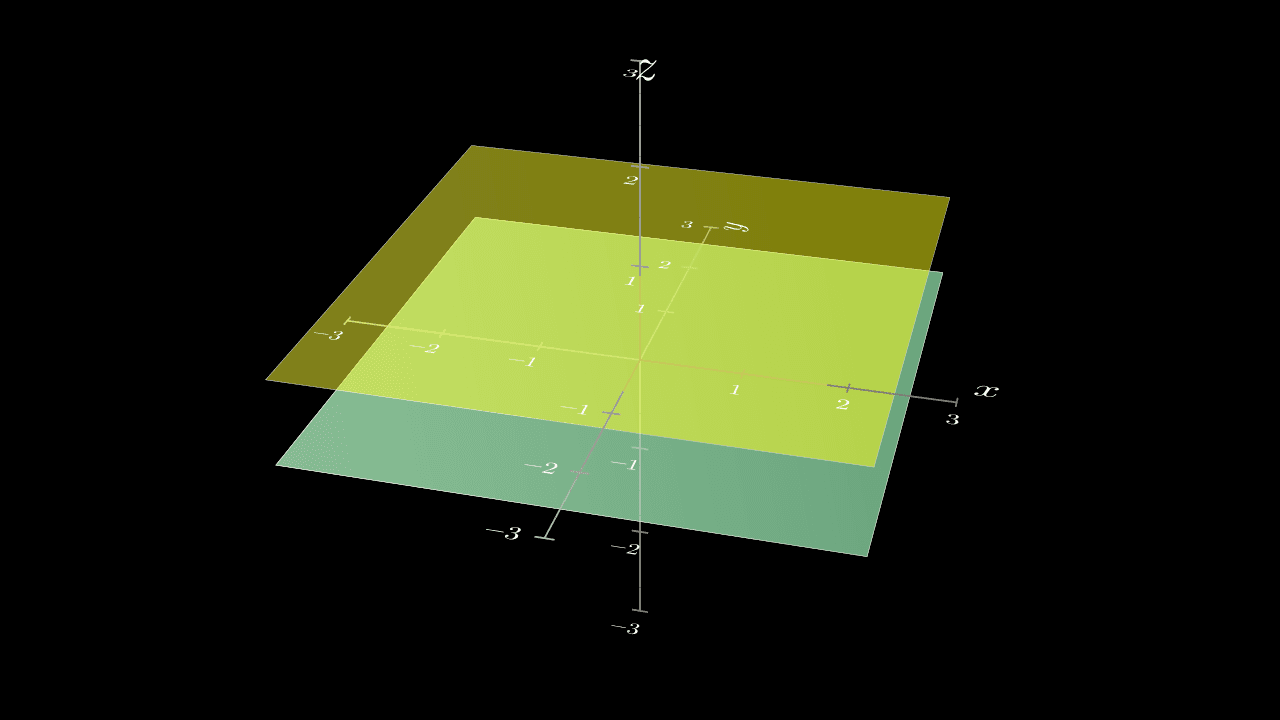 4. Three parallel planes with two coinciding each other